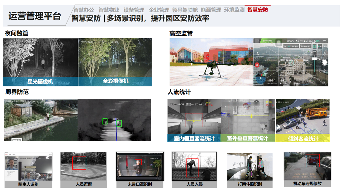 园区5.png