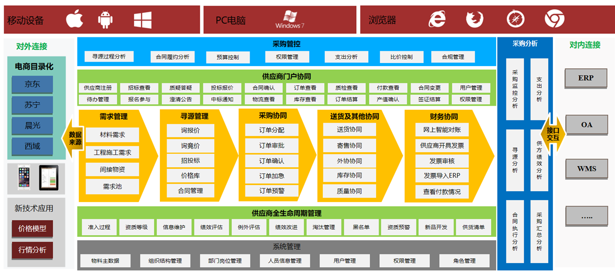 1697106697381380.png 图片2.png