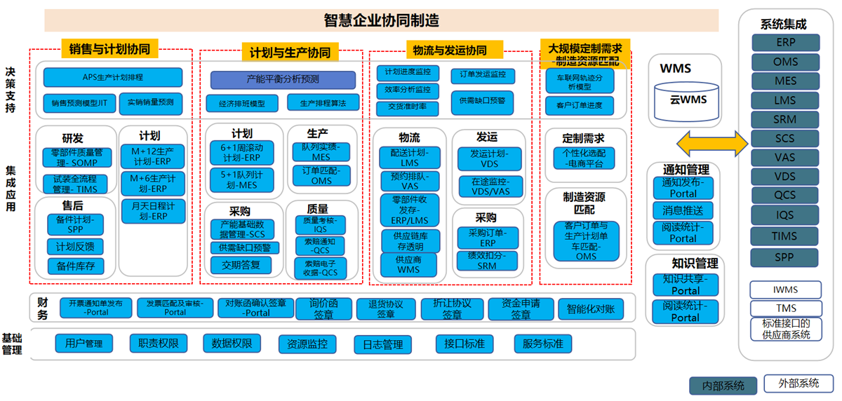 1697106889455357.png 图片1.png